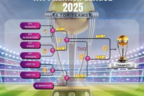 ATI Premier League 2025